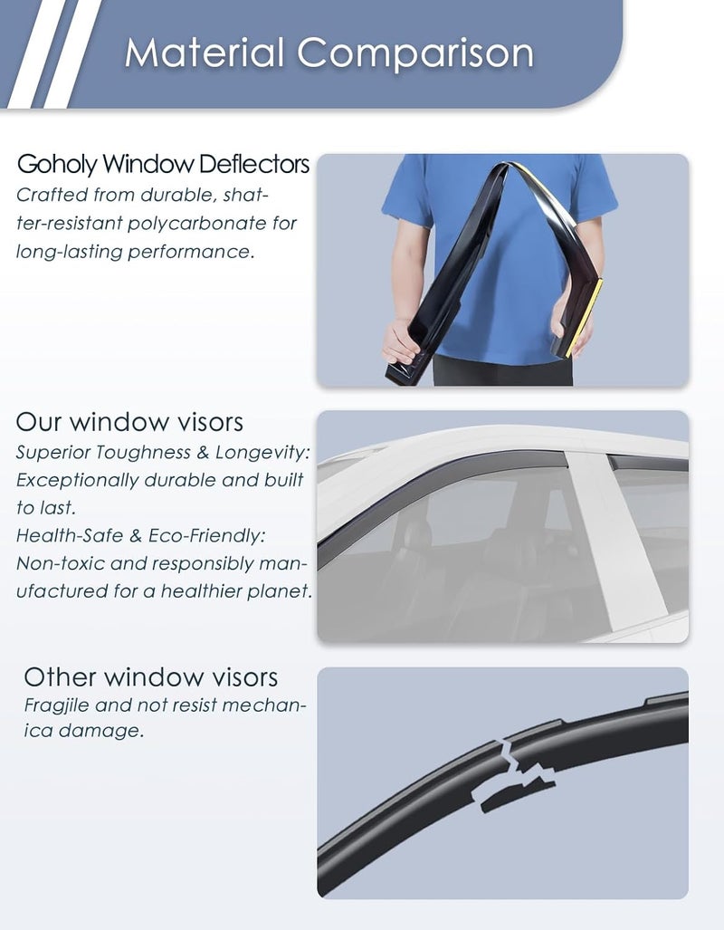 Goholy in-Channel Window Rain Guard for Fit for Chevy Tahoe/Cadillac Escalade/GMC Yukon 2021-2026 Rain Guards Side Window Visors Low Profile Vent Visor Window Deflectors Vent Shades Car Accessories - Image 5